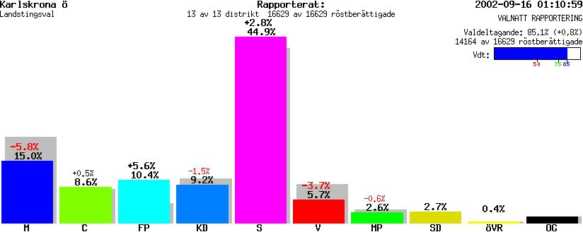 /val/val_02/valnatt/10L/1080/108001.gif