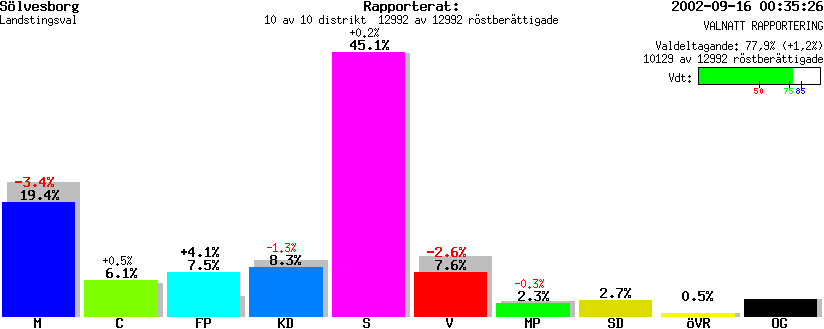 /val/val_02/valnatt/10L/1083/1083.gif