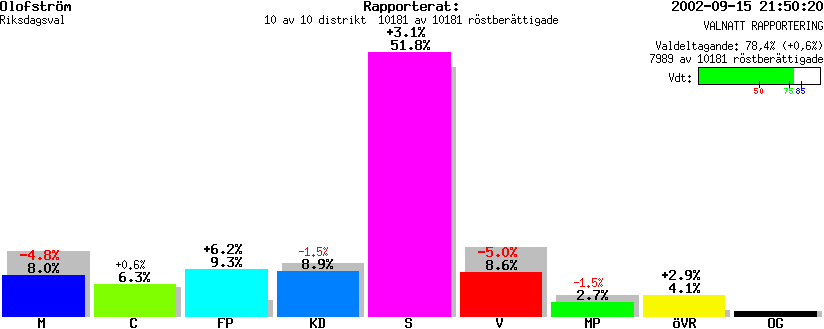 /val/val_02/valnatt/10R/1060/1060.gif