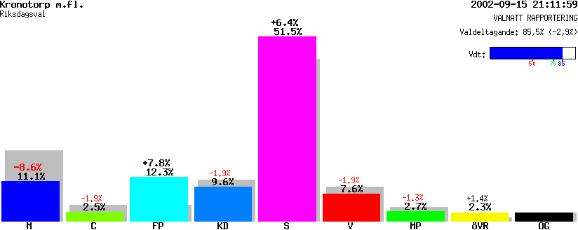 /val/val_02/valnatt/10R/1080/10800508.gif