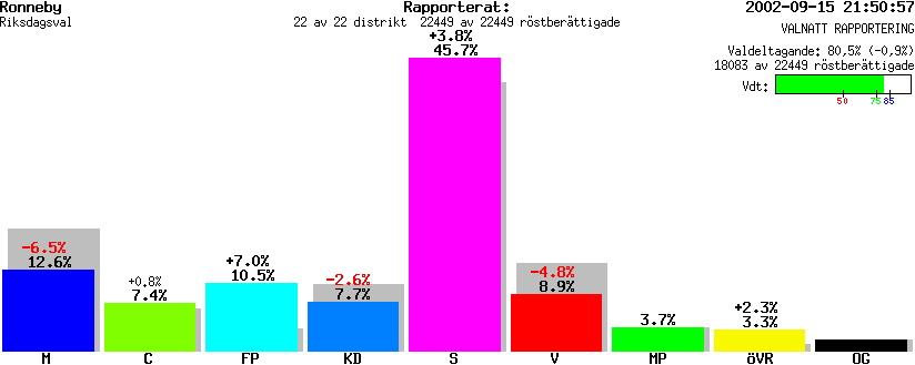 /val/val_02/valnatt/10R/1081/1081.gif