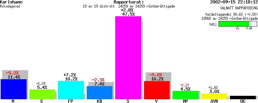 /val/val_02/valnatt/10R/1082/1082.gif