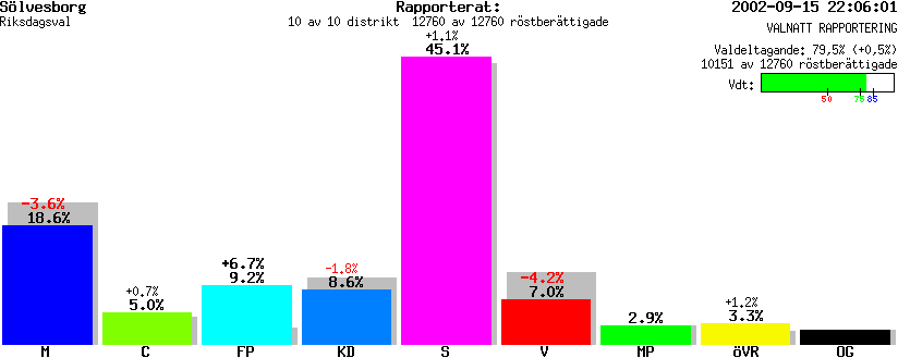 /val/val_02/valnatt/10R/1083/108300.gif