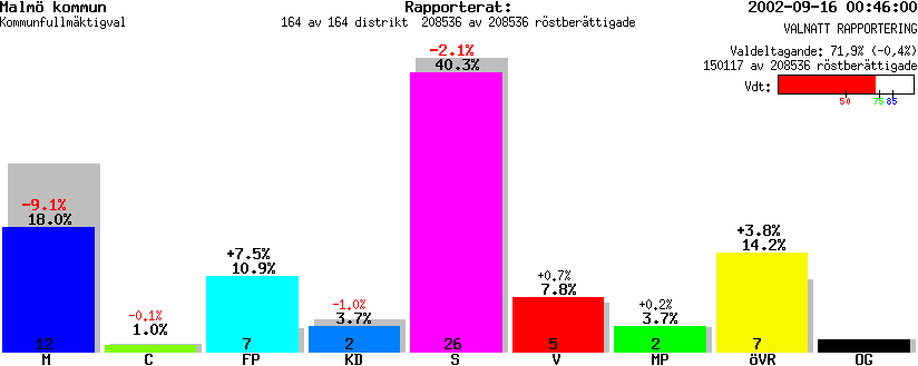 /val/val_02/valnatt/12K/1211KR.gif