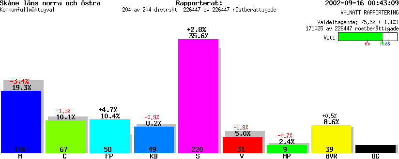 /val/val_02/valnatt/12K/1214KR.gif