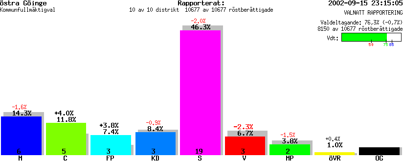 /val/val_02/valnatt/12K/1256/125600.gif