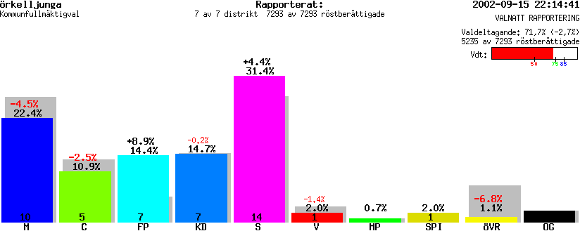 /val/val_02/valnatt/12K/1257/125700.gif