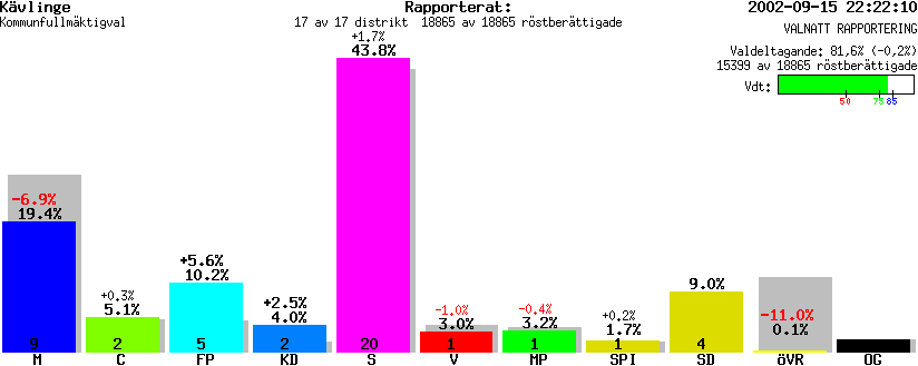 /val/val_02/valnatt/12K/1261/1261.gif