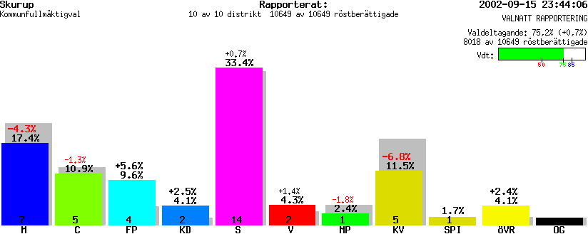 /val/val_02/valnatt/12K/1264/1264.gif