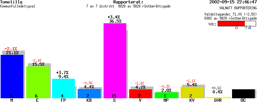 /val/val_02/valnatt/12K/1270/127000.gif