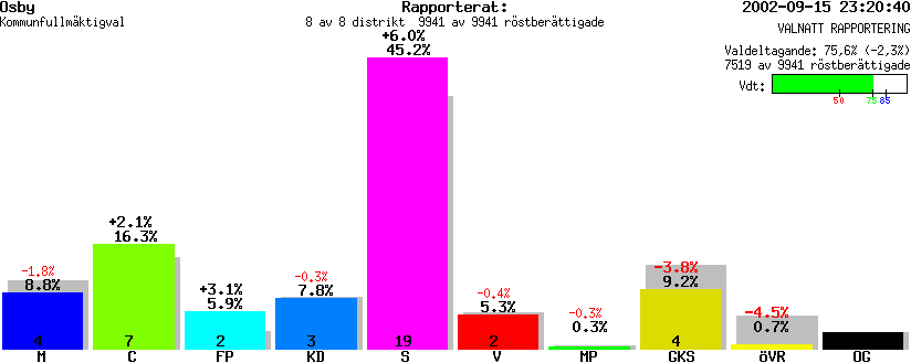 /val/val_02/valnatt/12K/1273/127300.gif