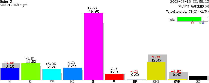 /val/val_02/valnatt/12K/1273/12730102.gif