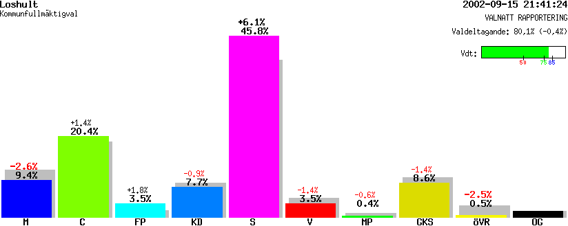 /val/val_02/valnatt/12K/1273/12730301.gif