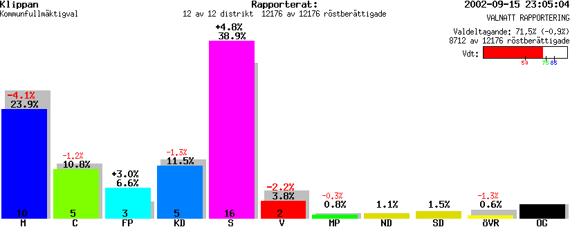 /val/val_02/valnatt/12K/1276/127600.gif