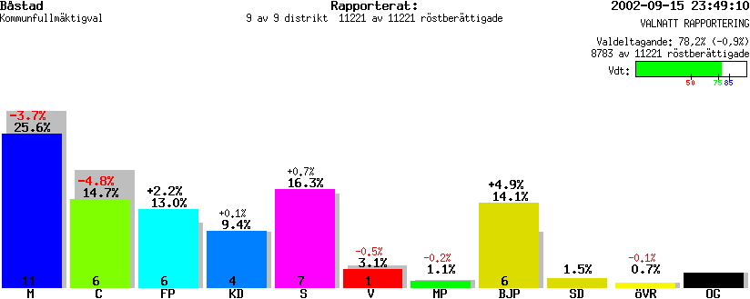 /val/val_02/valnatt/12K/1278/127800.gif