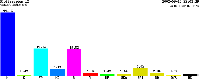 /val/val_02/valnatt/12K/1280/12800212.gif