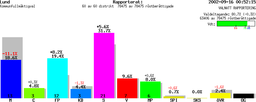 /val/val_02/valnatt/12K/1281/1281.gif