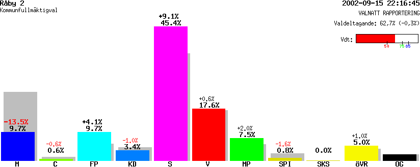 /val/val_02/valnatt/12K/1281/12810302.gif