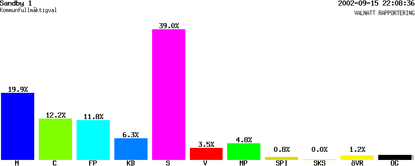 /val/val_02/valnatt/12K/1281/12811301.gif