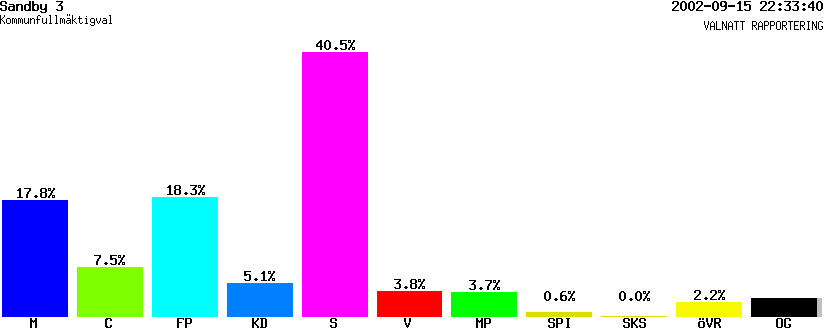 /val/val_02/valnatt/12K/1281/12811303.gif