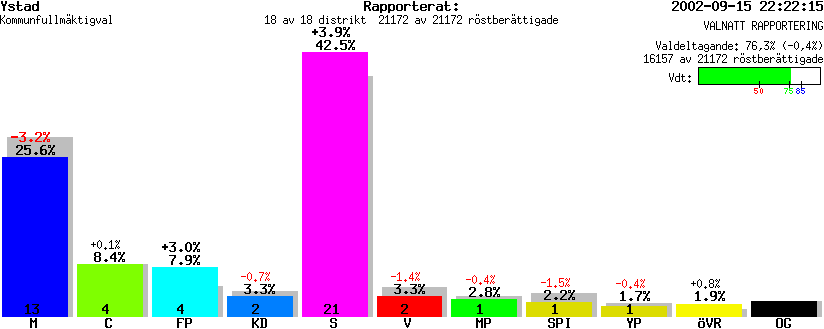 /val/val_02/valnatt/12K/1286/128600.gif