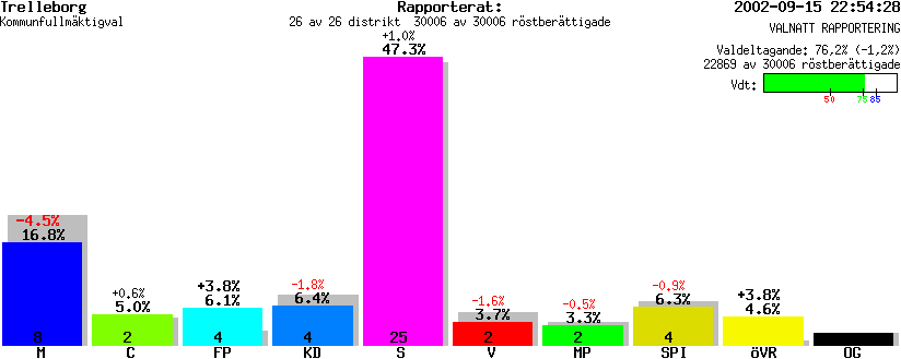 /val/val_02/valnatt/12K/1287/1287.gif