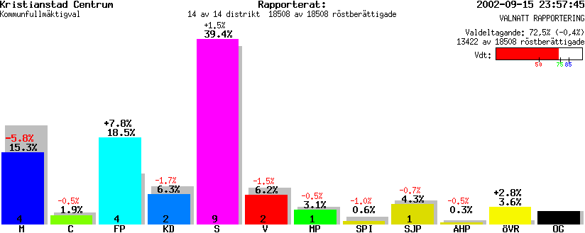 /val/val_02/valnatt/12K/1290/129001.gif