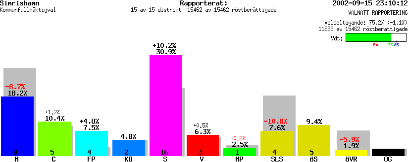 /val/val_02/valnatt/12K/1291/129100.gif