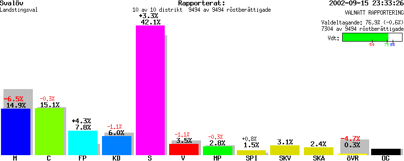 /val/val_02/valnatt/12L/1214/121400.gif