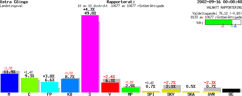 /val/val_02/valnatt/12L/1256/1256.gif