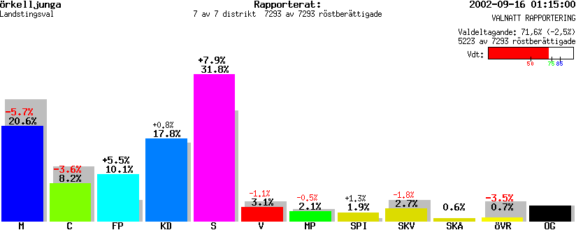 /val/val_02/valnatt/12L/1257/125700.gif