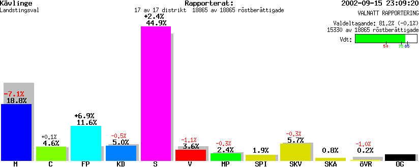 /val/val_02/valnatt/12L/1261/126100.gif