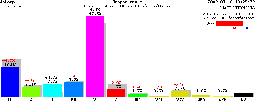 /val/val_02/valnatt/12L/1277/127700.gif