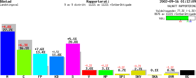 /val/val_02/valnatt/12L/1278/127800.gif