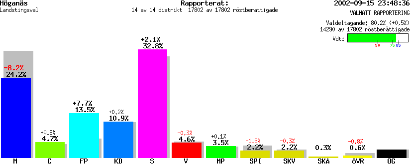 /val/val_02/valnatt/12L/1284/128400.gif