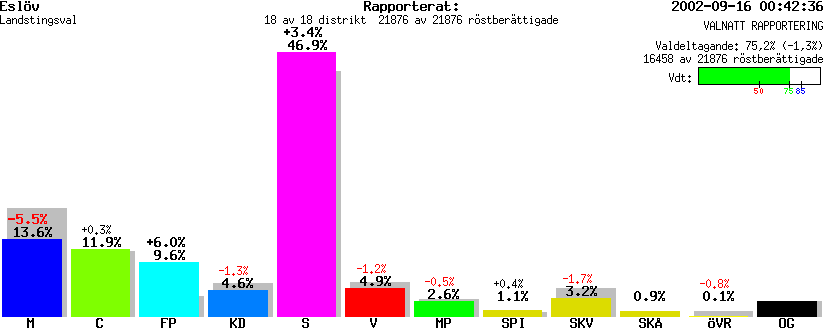 /val/val_02/valnatt/12L/1285/128500.gif