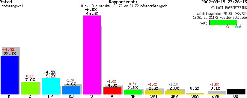 /val/val_02/valnatt/12L/1286/128600.gif