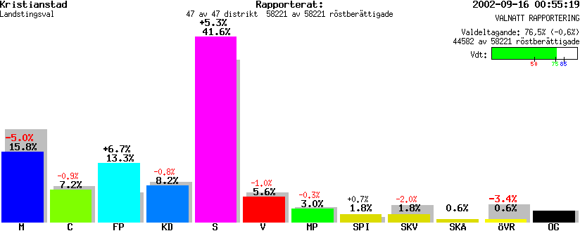 /val/val_02/valnatt/12L/1290/1290.gif