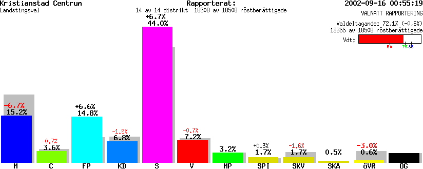 /val/val_02/valnatt/12L/1290/129001.gif