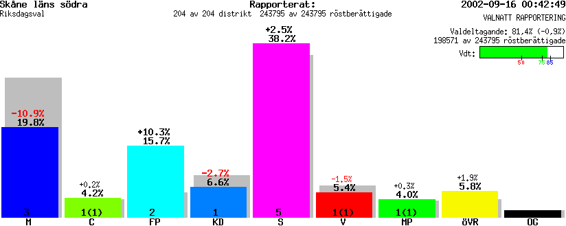 /val/val_02/valnatt/12R/1213KR.gif