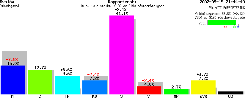 /val/val_02/valnatt/12R/1214/121400.gif