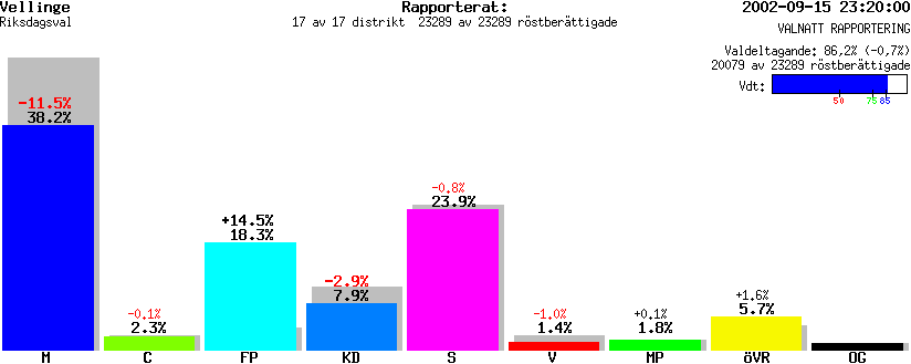 /val/val_02/valnatt/12R/1233/1233.gif