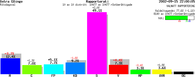 /val/val_02/valnatt/12R/1256/1256.gif