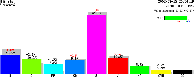 /val/val_02/valnatt/12R/1256/12560401.gif