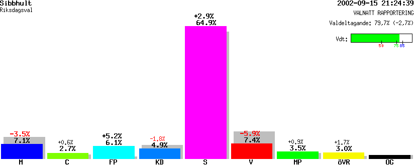 /val/val_02/valnatt/12R/1256/12560402.gif