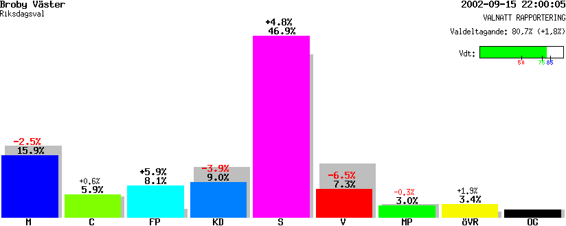 /val/val_02/valnatt/12R/1256/12560601.gif