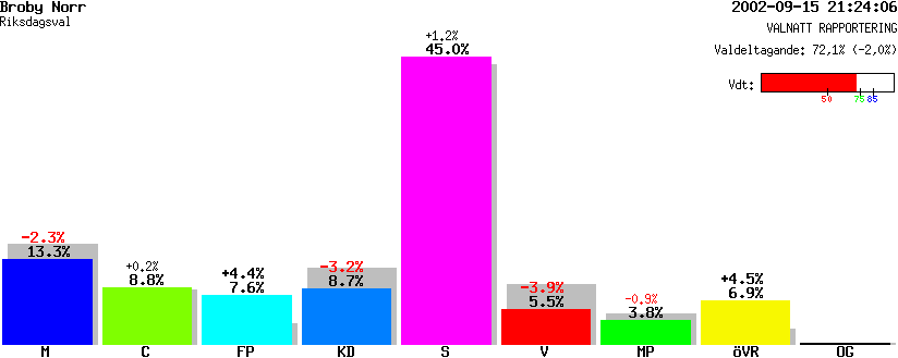 /val/val_02/valnatt/12R/1256/12560602.gif