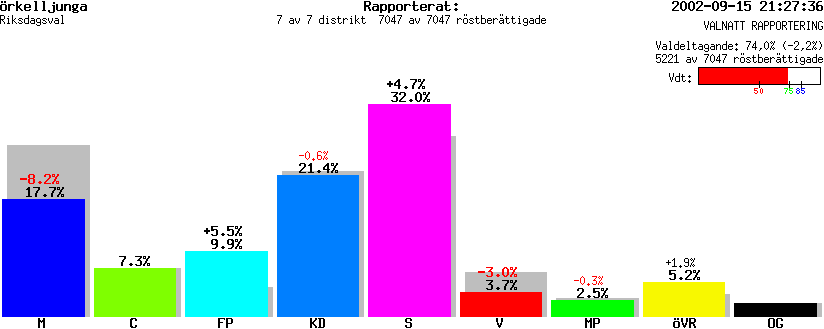 /val/val_02/valnatt/12R/1257/125700.gif