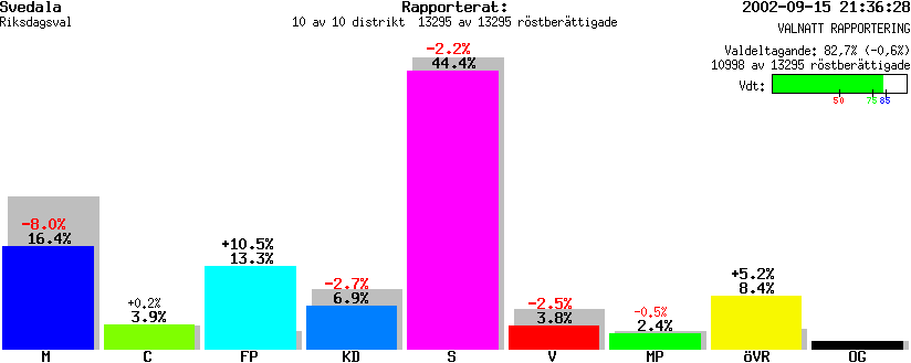 /val/val_02/valnatt/12R/1263/1263.gif