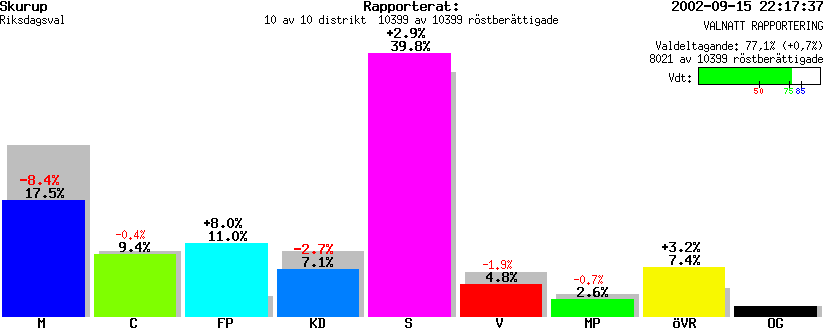 /val/val_02/valnatt/12R/1264/126400.gif